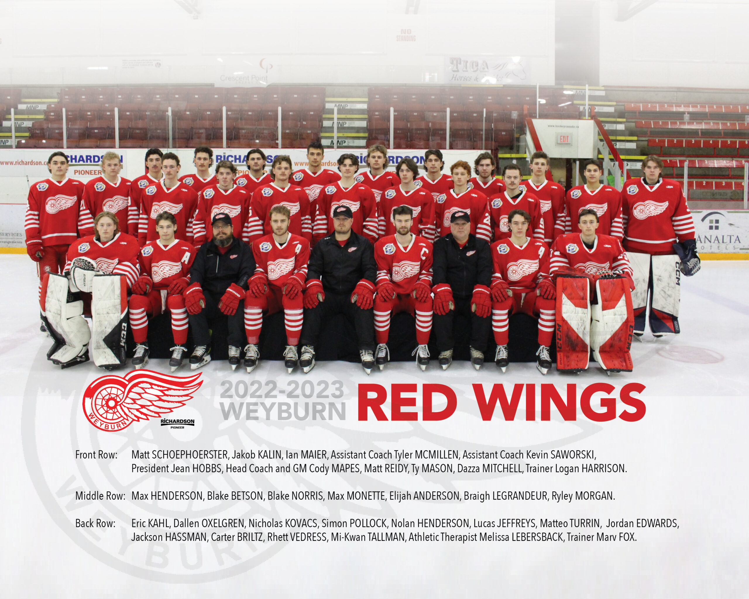 2022:2023 Team Photo